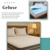 Gel Memory Foam Pocket Spring Mattress UAE